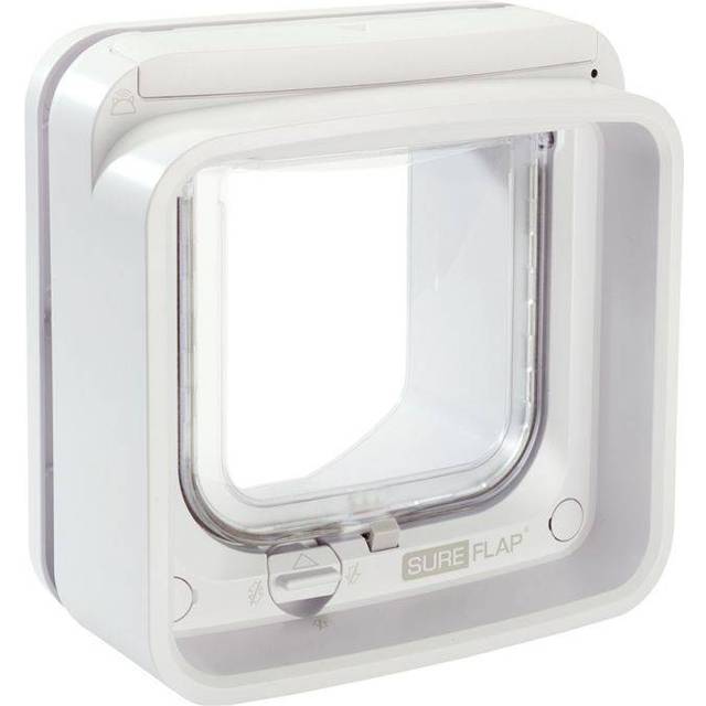 Sureflap Mikrochip Connect 